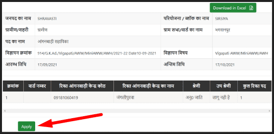 Apply for Anganwadi Bharti form Uttar Pradesh 