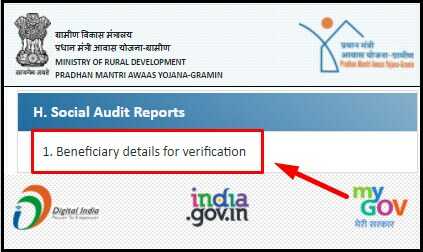 Beneficiary details for verification of PM Awas Yojana List Uttar Pradesh