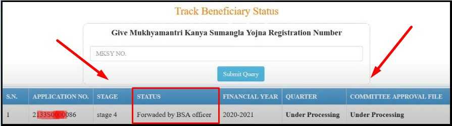 Uttar Pradesh Kanya Sumangal Yojana Status Check Online