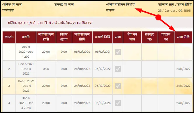 Aise Check Kare UP Labour Card Renwal Status Online