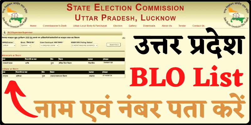 Uttar Pradesh Know Your BLO उत्तर प्रदेश BLO नाम और नंबर ऑनलाइन देखें