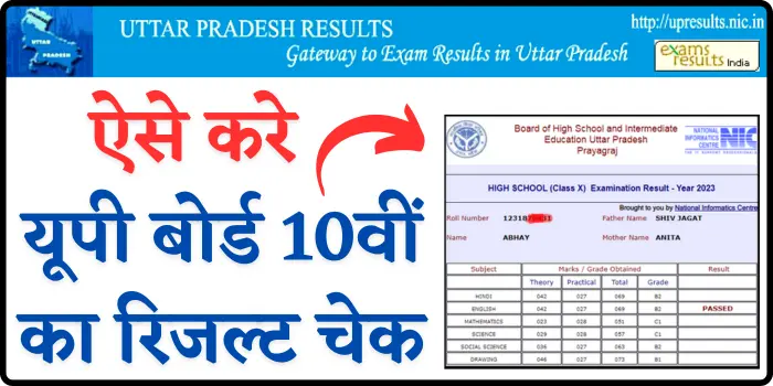 Uttar Pradesh Class 10th Result Check Online (2)